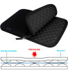 Funda para Tablet Impermeable